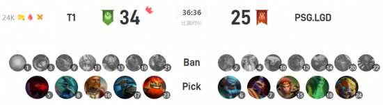 LOL手游星速竞逐新皮肤上线带来的游戏体验